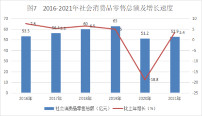 腾格里经济技术开发区